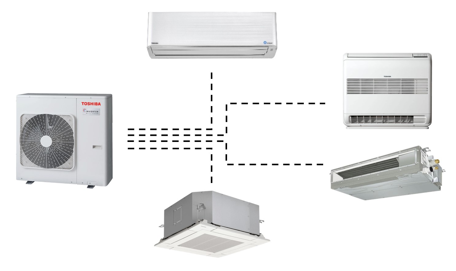 Jak vybrat vhodnou klimatizaci - typy vnitřních jednotek pro multisplit