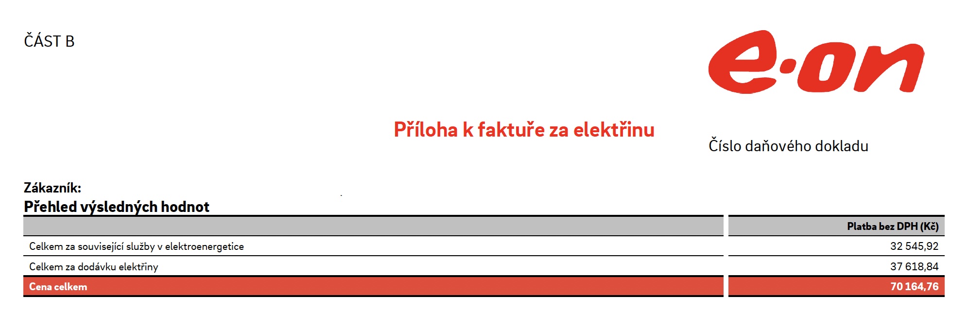 Rozdělené vyúčtování vyúčtování na regulovanou sloužku ve výši 32 245 Kč a elektřina 37 718 Kč aneb inspirace k tomu Jak ušetřit na elektřině